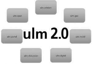 Die Stadt Ulm beteiligt ihre Bürger in Schwerpunkten über Soziale Netzwerke. (C) ulm20.de
